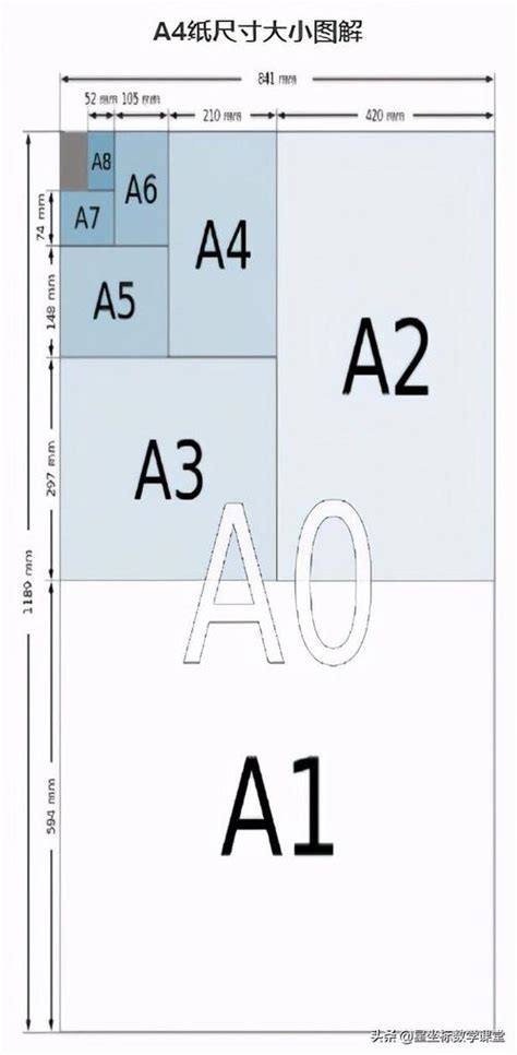 一般相框尺寸|标准相框尺寸：对于 A3 和 A4，帧 30x40 和 60x80、40x60 和。